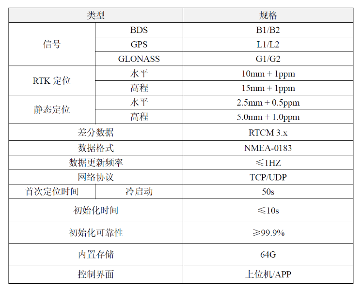 微信截图_20220121152702.png