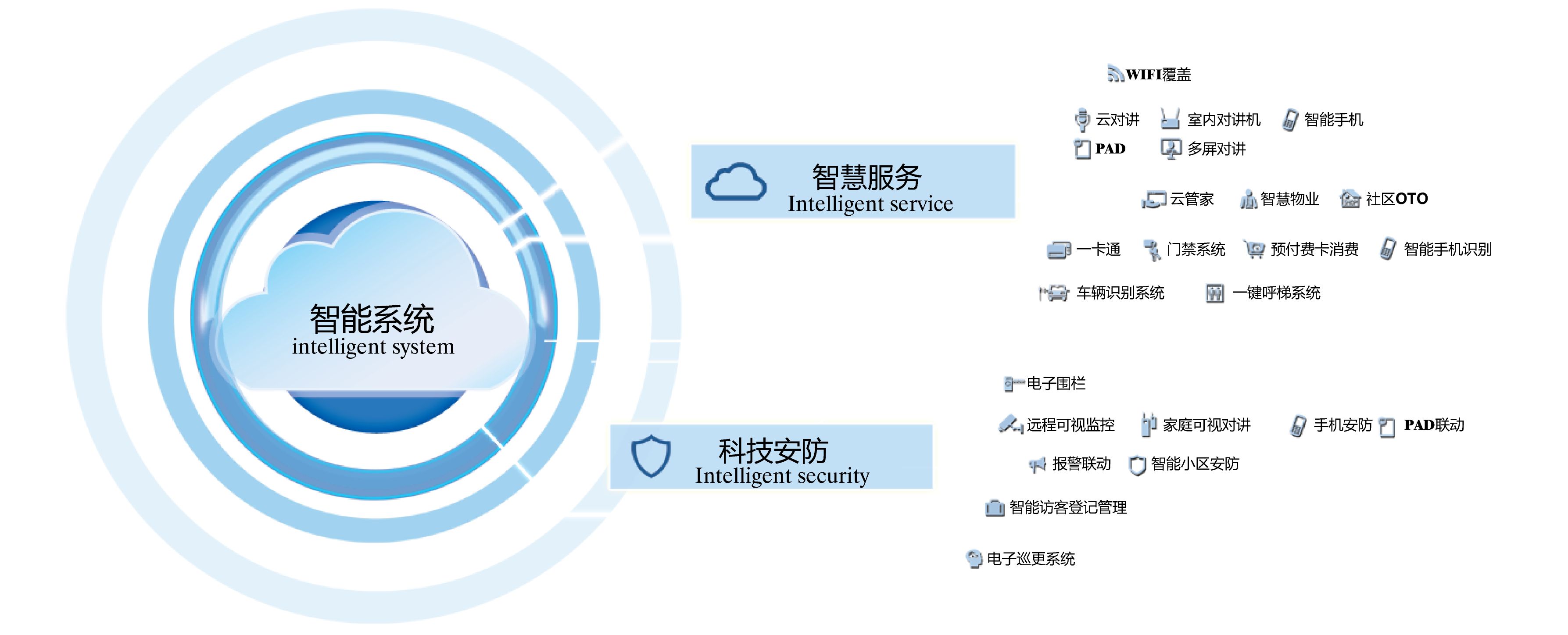 src=http___u211754-374c99bf91e6488b9a62543169741593.ktb.wqdian.net_qngroup001_u211754_1_0_5fee03c741724194bdf83a5f2f5d8d85.png&refer=http___u211754-374c99bf91e6488b9a62543169741593.ktb.wqdian.jpg