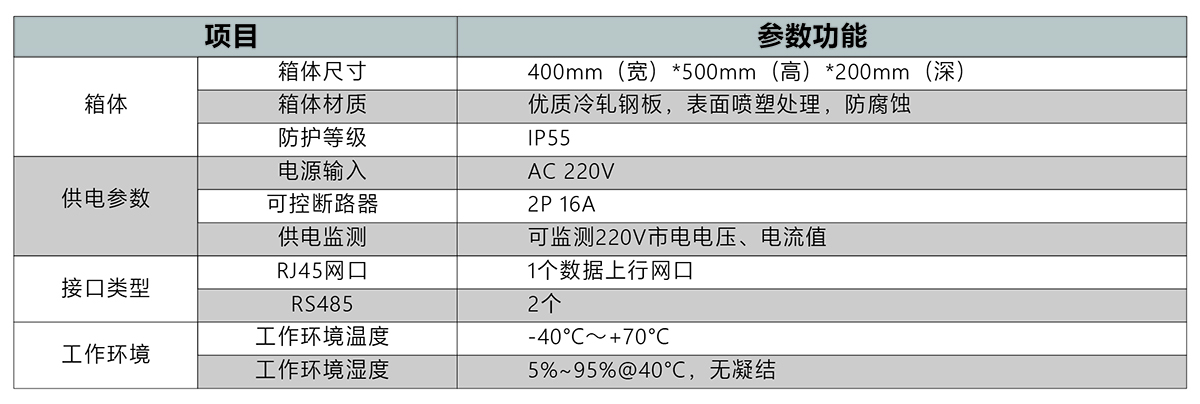 220V-2网站.jpg