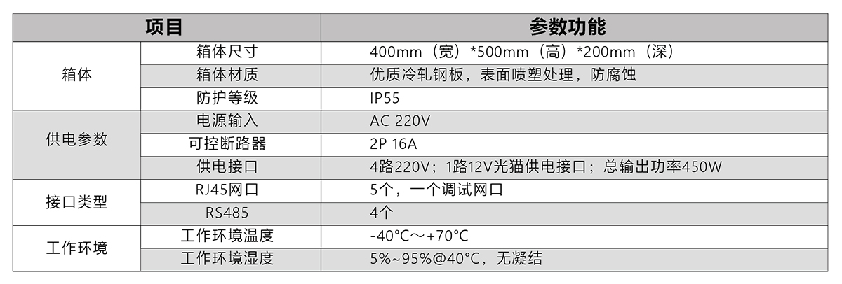 220V-4官网.jpg