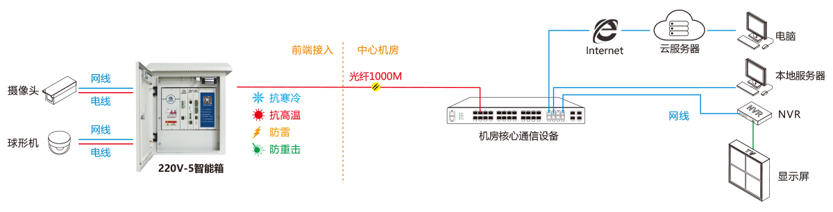 220V-5.jpg