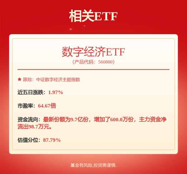 在线股票配资助手 北方华创(002371.SZ)：2024年公司刻蚀设备、薄膜沉积设备均实现了较大幅度增长，预计2025年仍将保持增长