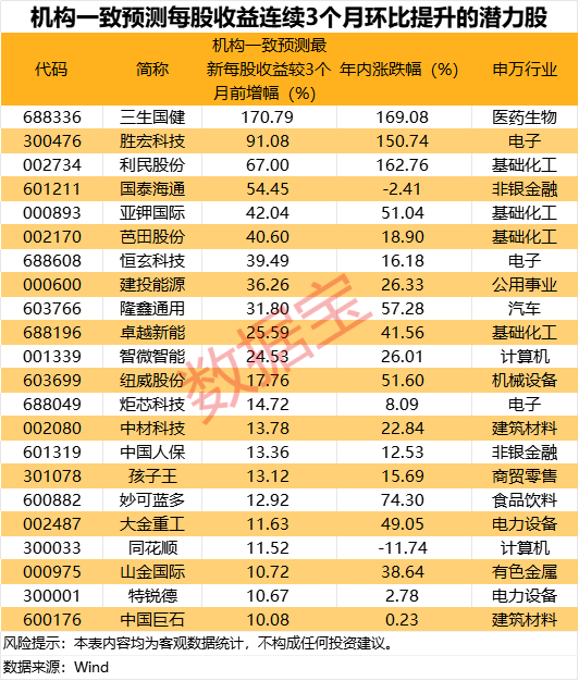 线上股票配资炒股 韩国总统办公室：李在明将不出席北约峰会